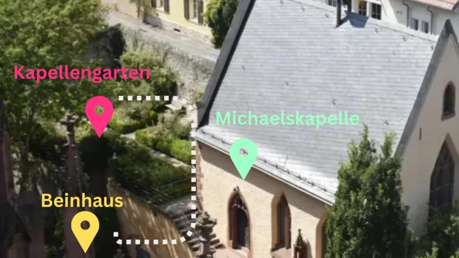 Vogelperspektive: Michaelskapelle mit Ortsbezeichnung und Haltepunkte: Michaelskapelle, Beinhaus und Kapellengarten