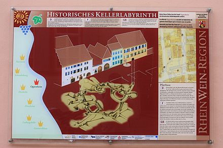 Historische Informationen über das Kellerlabyrinth. Infotafel