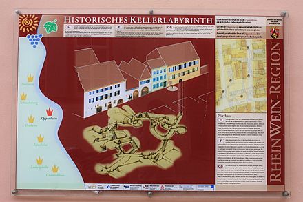 Historische Informationen über das Kellerlabyrinth Historische Informationen über das Kellerlabyrinth. Infotafel